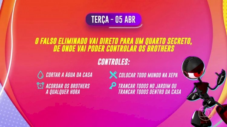 Paredão Falso do BBB 22: conheça os poderes de quem for para o Quarto Secreto