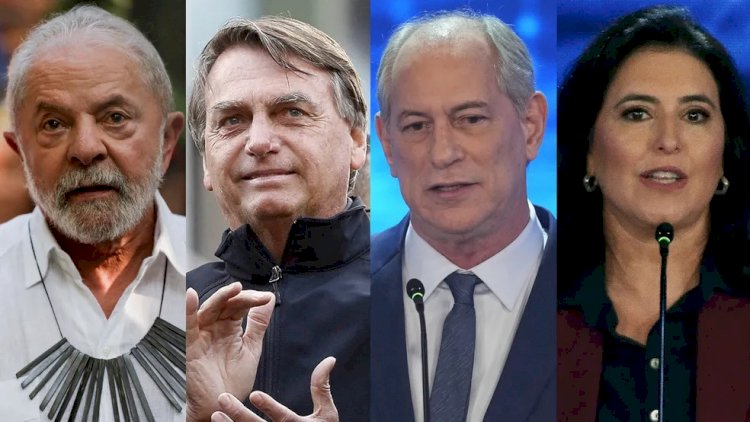 Datafolha: Lula oscila de 47% para 45%, Bolsonaro mantém 32%, Ciro vai a 9% e Tebet sobe para 5%