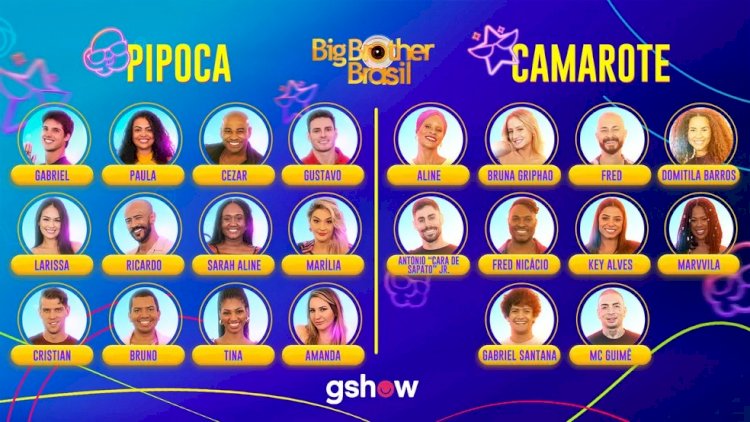 Participantes do BBB 23: veja a lista completa