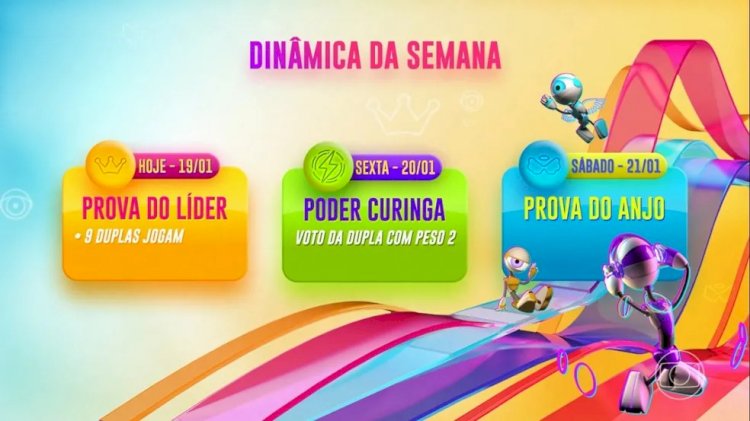 Dinâmica da semana do BBB 23: veja como será o primeiro Paredão