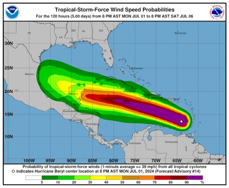 'Potencial catastrófico': furacão Beryl ganha força e passa para a categoria 5