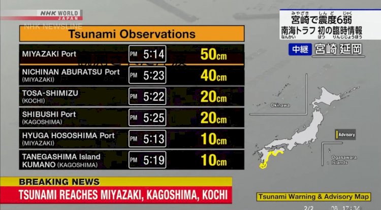 Terremoto de magnitude 7,1 atinge o Japão