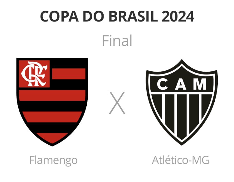 Flamengo x Atlético-MG: onde assistir ao vivo, horário e escalações da primeira final da Copa do Brasil